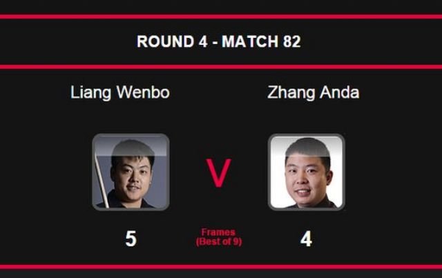 梁文博险胜张安达晋级正赛