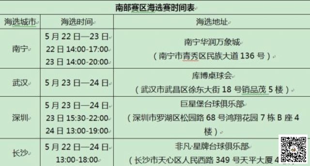 南部赛区海选赛时间表